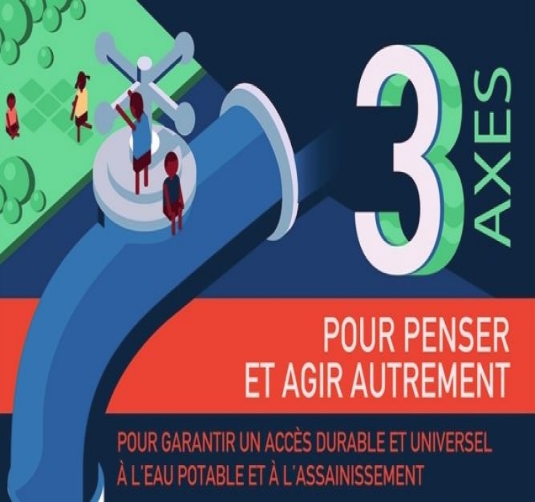 Axes Pour Garantir Un Acc S Durable Et Universel L Eau Potable Et L Assainissement