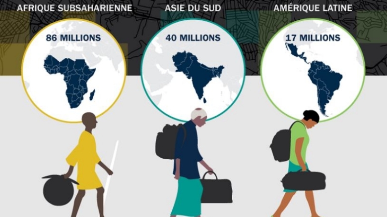 Les Migrations Et Le Réchauffement Climatique 